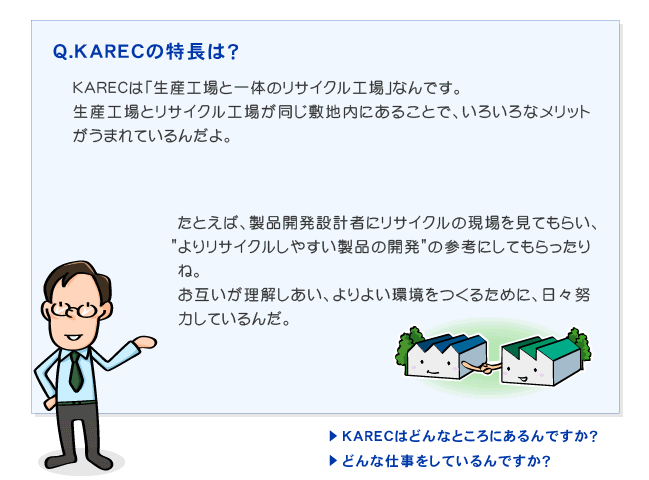Q.KAREC̓́H